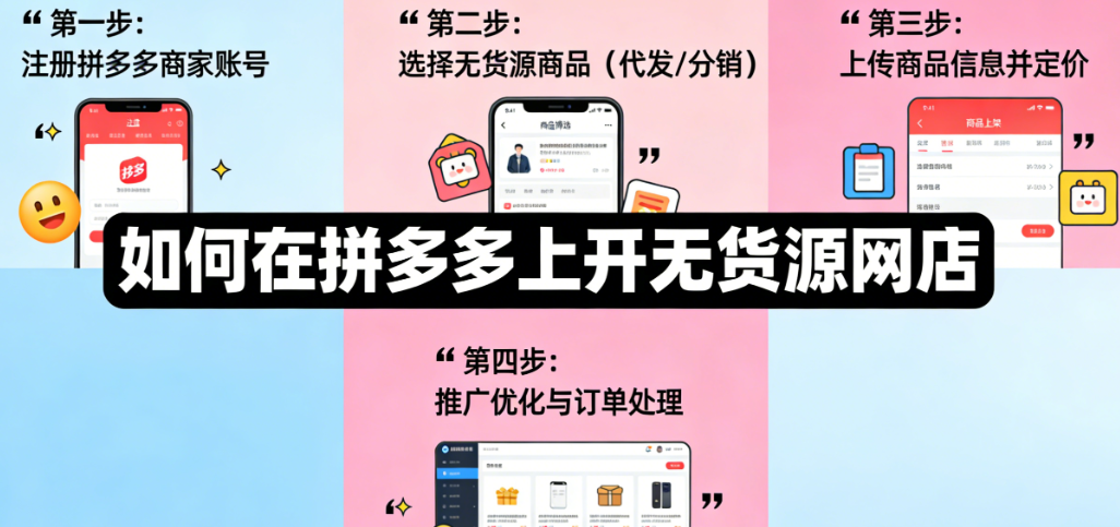 拼多多无货源网店开设全流程解析，合规运营要点供应链协作与风险防控实务探讨