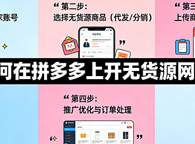 拼多多无货源网店开设全流程解析,合规运营要点供应链协作与风险防控实务探讨