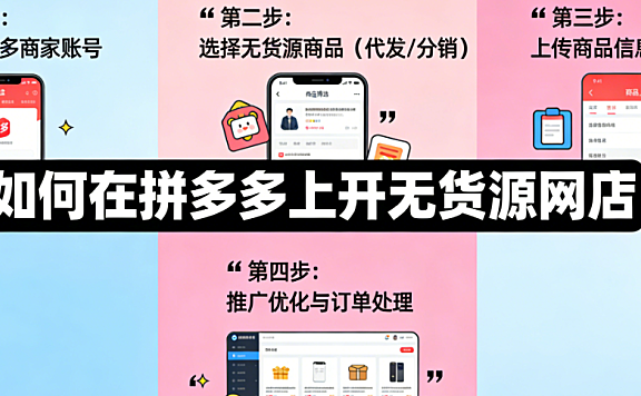 拼多多无货源网店开设全流程解析,合规运营要点供应链协作与风险防控实务探讨