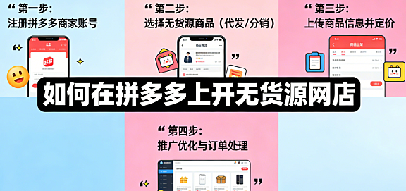 拼多多无货源网店开设全流程解析,合规运营要点供应链协作与风险防控实务探讨
