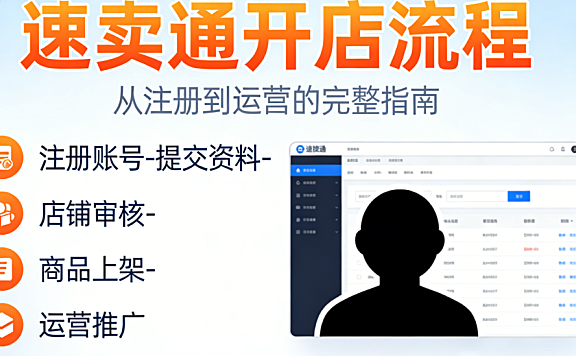 速卖通跨境电商开店全流程操作指南，资质准备注册审核商品上架与初期运营实务解析