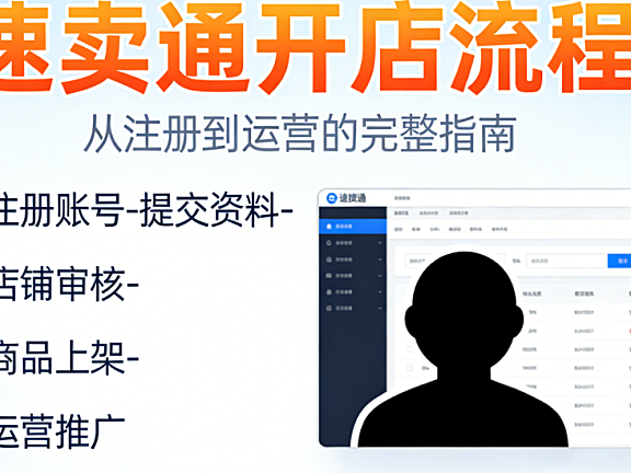 速卖通跨境电商开店全流程操作指南，资质准备注册审核商品上架与初期运营实务解析