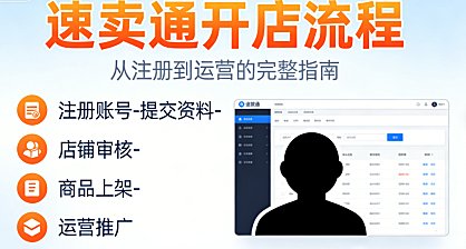 速卖通跨境电商开店全流程操作指南，资质准备注册审核商品上架与初期运营实务解析