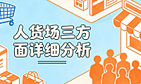 人货场三方面详细分析：构建高效电商运营体系的核心逻辑