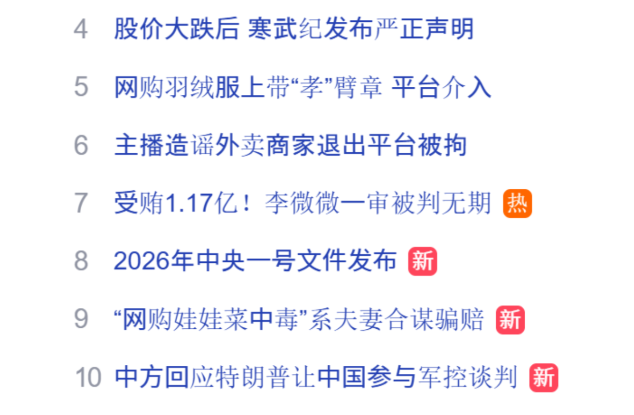 电脑浏览器的字体突然显示不正常，有些粗黑有些细糊