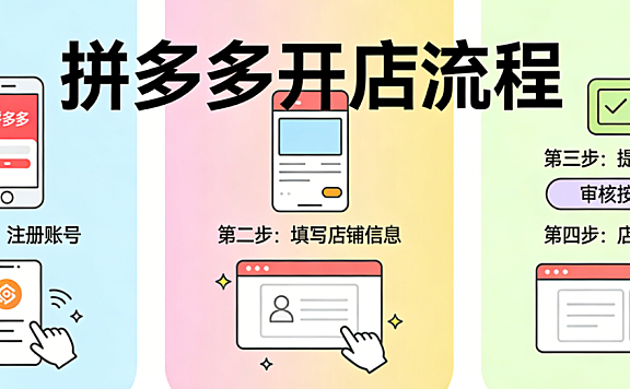 拼多多开店全流程详解，资质准备商品上架与基础运营实务指南