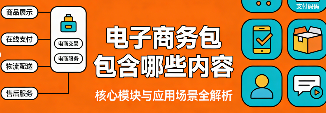 电子商务包含哪些内容，深度解析核心组成部分运作体系与行业应用实践