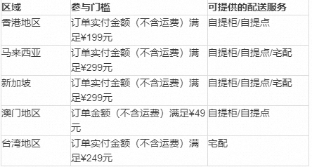 O1CN01v7zCk82HKyB5tiGRs_!!2212228229133-2-qnwd