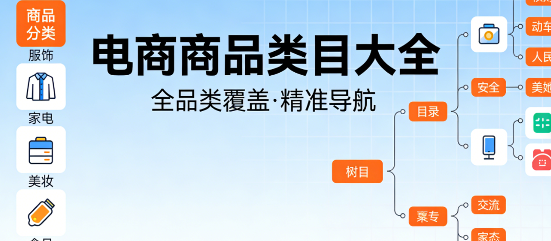 电商商品类目体系，解析主流平台分类逻辑与科学选品实务指南