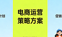 电商运营方案核心框架，解析制定逻辑与实战应用实务指南