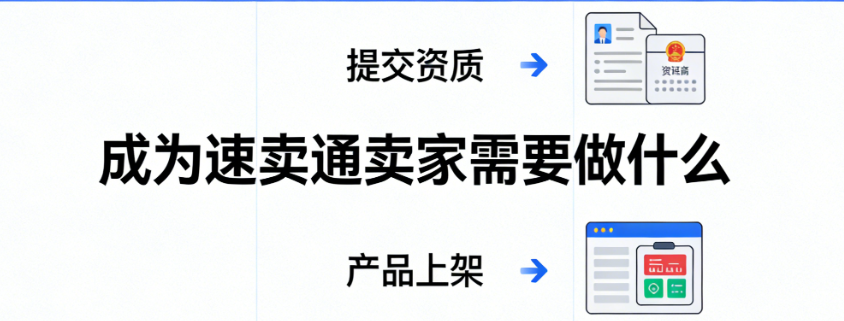 成为速卖通卖家全流程，解析资质注册选品策略与跨境合规实务指南