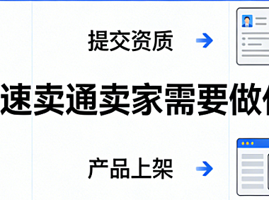 成为速卖通卖家全流程，解析资质注册选品策略与跨境合规实务指南