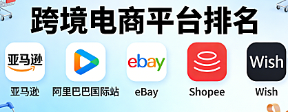 跨境电商平台综合竞争力解析：主流平台市场覆盖用户群体与运营成本多维评估