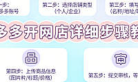 拼多多开网店详细步骤教程,资质审核商品上架与基础运营实务指南