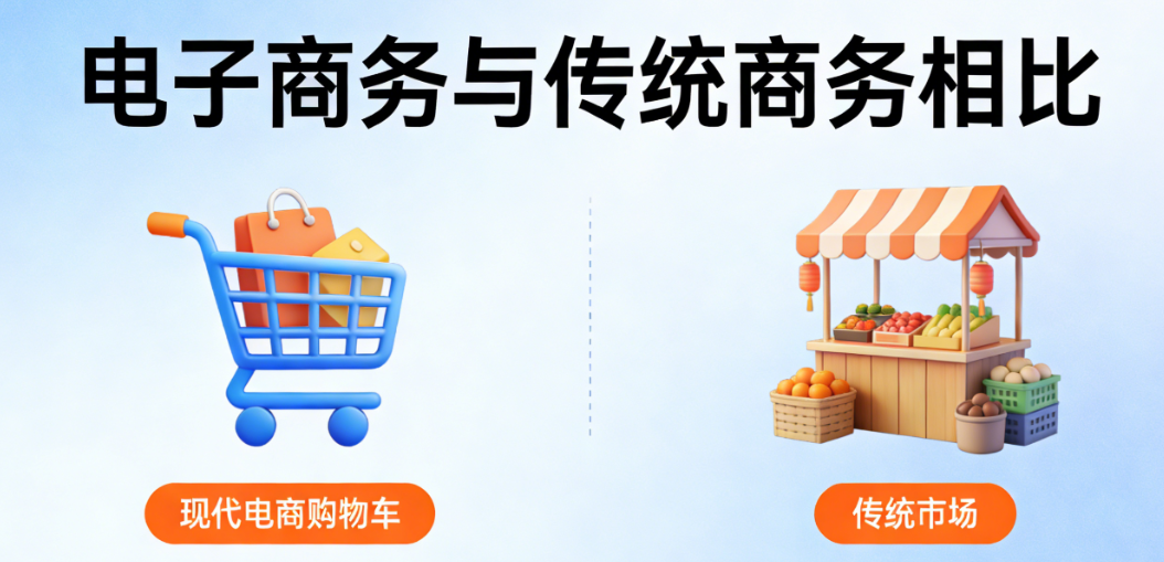 电子商务与传统商务对比，解析核心差异互补价值与融合发展路径探讨