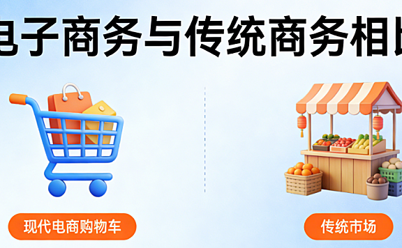 电子商务与传统商务对比,解析核心差异互补价值与融合发展路径探讨