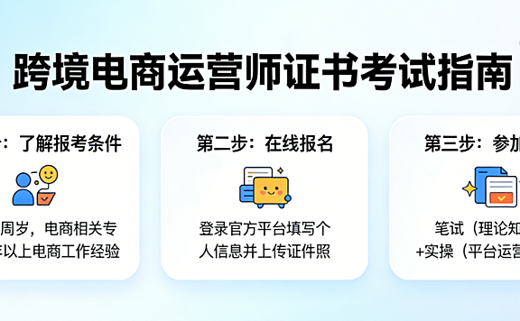 跨境电商运营师证书考取指南，报考条件流程备考与价值实务探讨