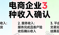 电商企业三种收入确认方式，解析会计准则依据财务处理与合规实务指南