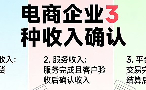 电商企业三种收入确认方式，解析会计准则依据财务处理与合规实务指南