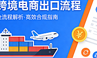 跨境电商出口全流程，操作指南资质准备物流清关与合规要点详解