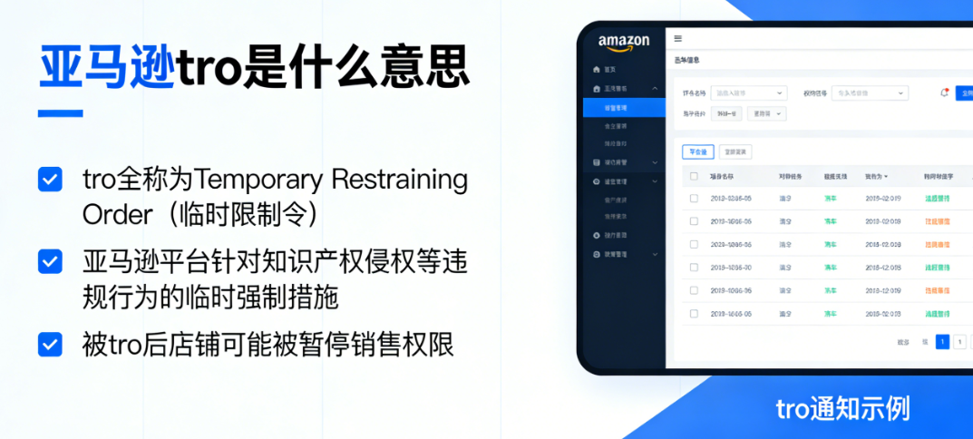 亚马逊TRO临时限制令法律,解析风险防控与跨境卖家应对策略实务探讨