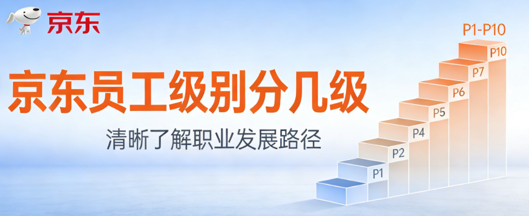 京东员工职级体系，解析管理专业序列划分与职业发展路径实务探讨