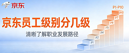 京东员工职级体系，解析管理专业序列划分与职业发展路径实务探讨