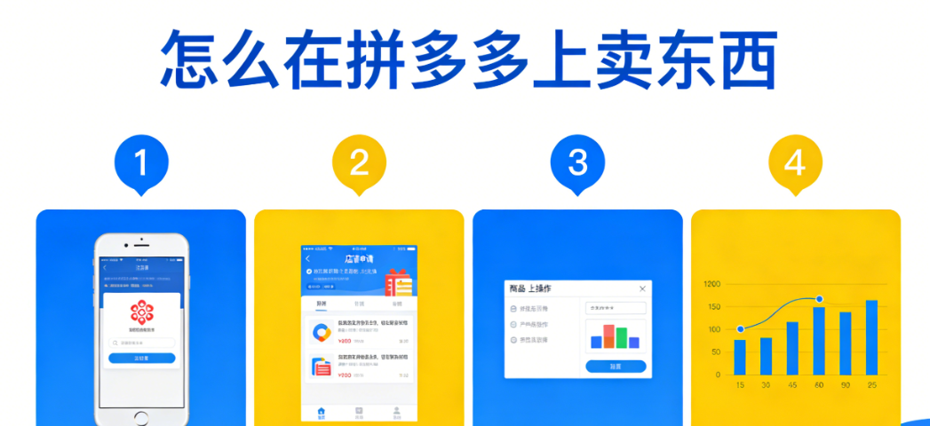 拼多多开店卖货全流程解析，资质审核商品管理运营推广与风险防控实务指南