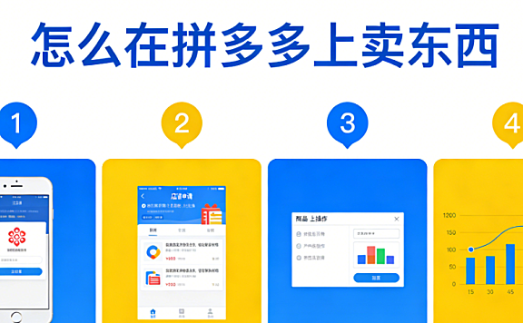 拼多多开店卖货全流程解析，资质审核商品管理运营推广与风险防控实务指南