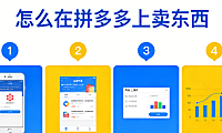 拼多多开店卖货全流程解析,资质审核商品管理运营推广与风险防控实务指南