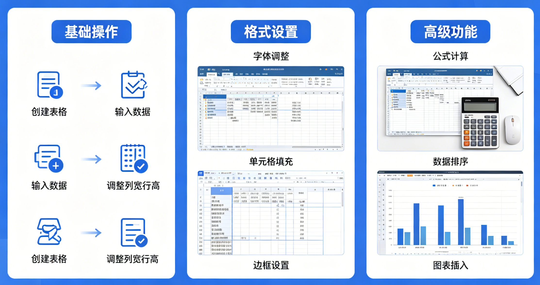 零基础表格制作Excel教程：从入门到精通的完整指南