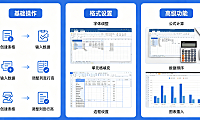 零基础表格制作Excel教程：从入门到精通的完整指南