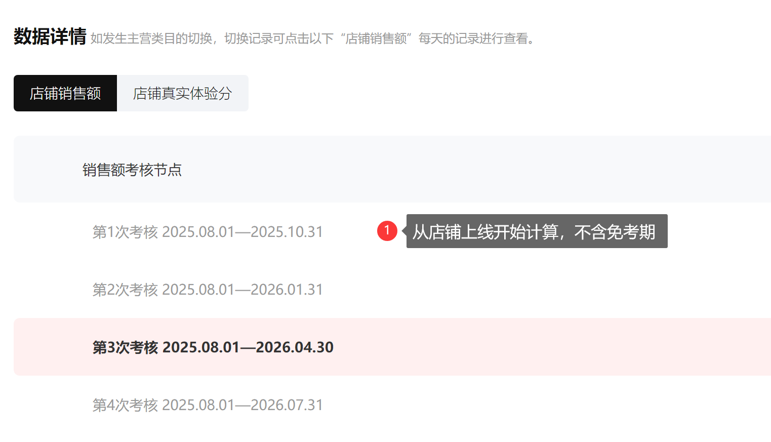 天猫店铺累计销售额数据什么时候更新？天猫店考核销售额更新时间节点