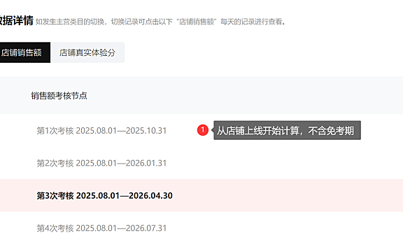 天猫店铺累计销售额数据什么时候更新？天猫店考核销售额更新时间节点