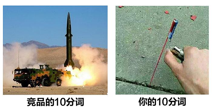 第 3 章 搜索推广思路