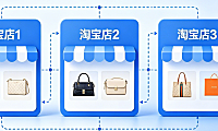 一张身份证能开几个淘宝店呢？一张身份证怎么开多个淘宝店
