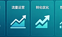 这篇文章可能让你顿悟电商的精髓，电商运营的本质