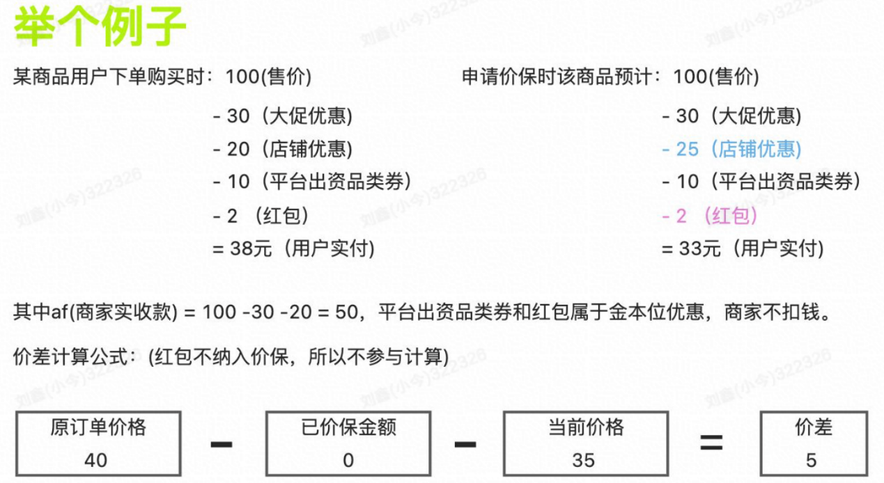 淘宝天猫价保怎么退出？商家价保常见问题FAQ
