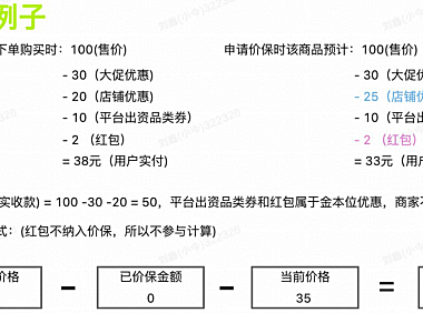 淘宝天猫价保怎么退出？商家价保常见问题FAQ