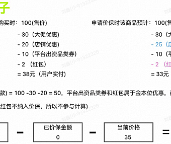 淘宝天猫价保怎么退出？商家价保常见问题FAQ