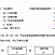 淘宝天猫价保怎么退出？商家价保常见问题FAQ