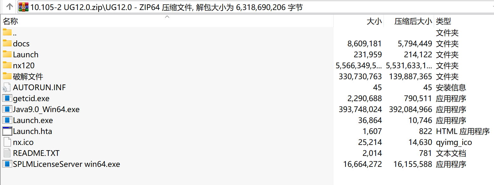 UG 12.0下载