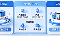 天猫国际是不是绝对正品？与天猫的区别是什么？深度解析跨境购物真相