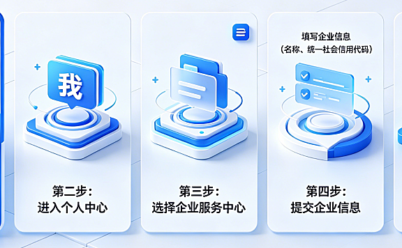 抖音企业账号怎么开通？注册流程详解（2026最新实操指南）