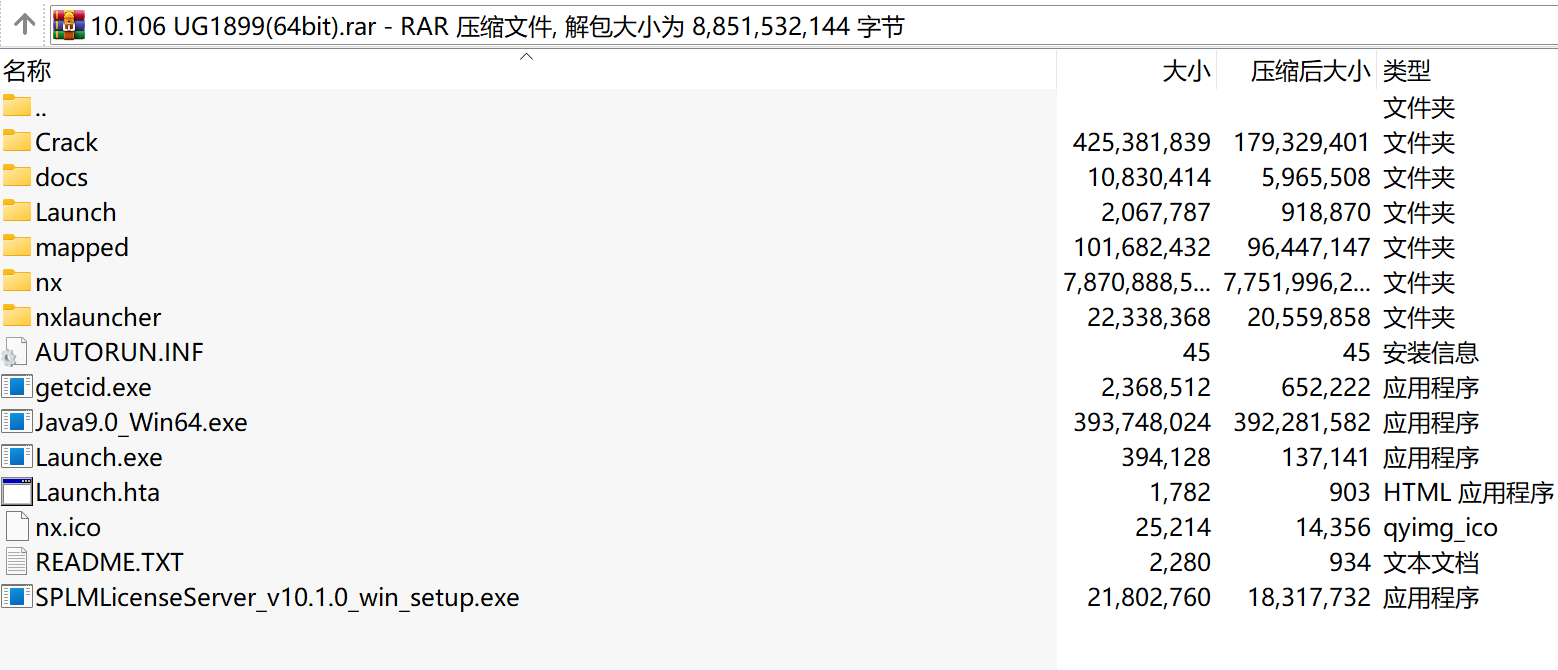 UG 1899 (64bit)下载