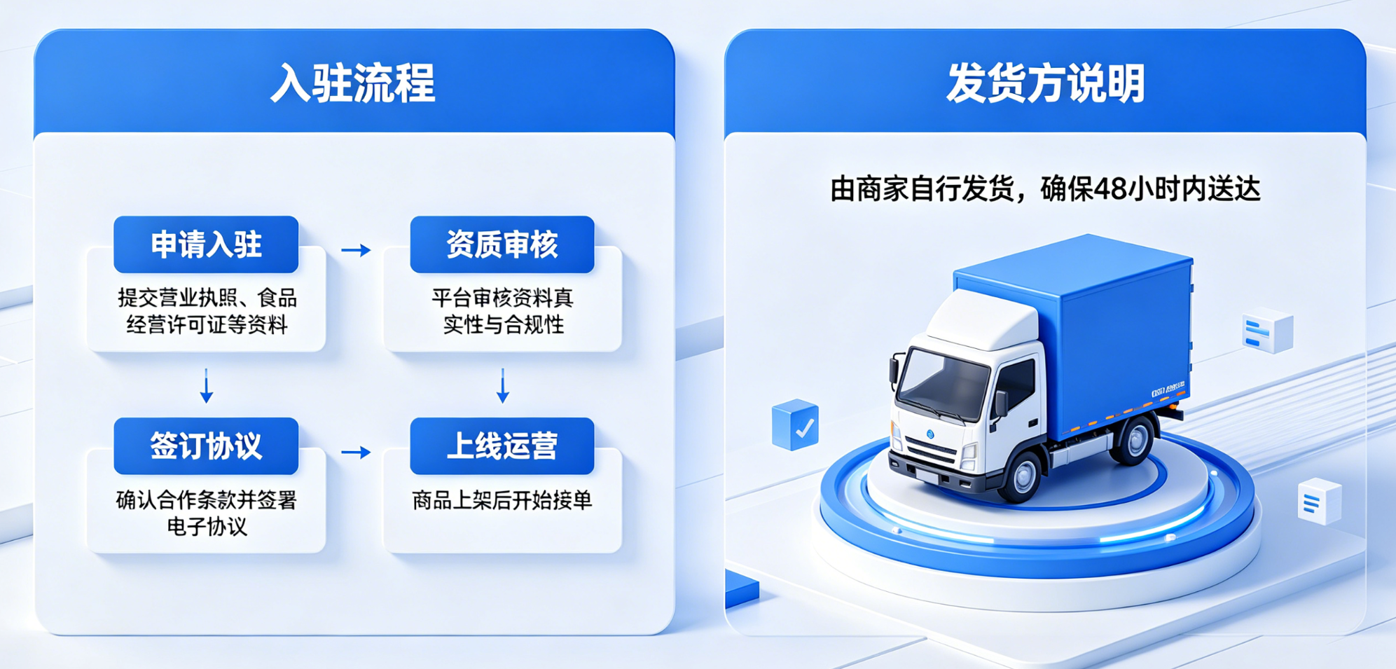 淘宝买菜商家怎么入驻?淘宝买菜商家是谁发货的? - 电商实操指南