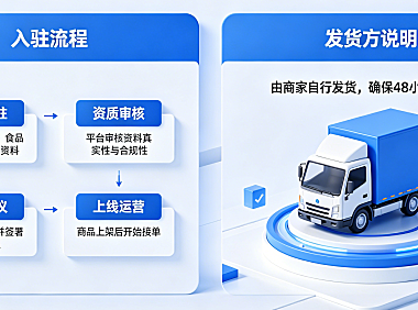 淘宝买菜商家怎么入驻?淘宝买菜商家是谁发货的? – 电商实操指南