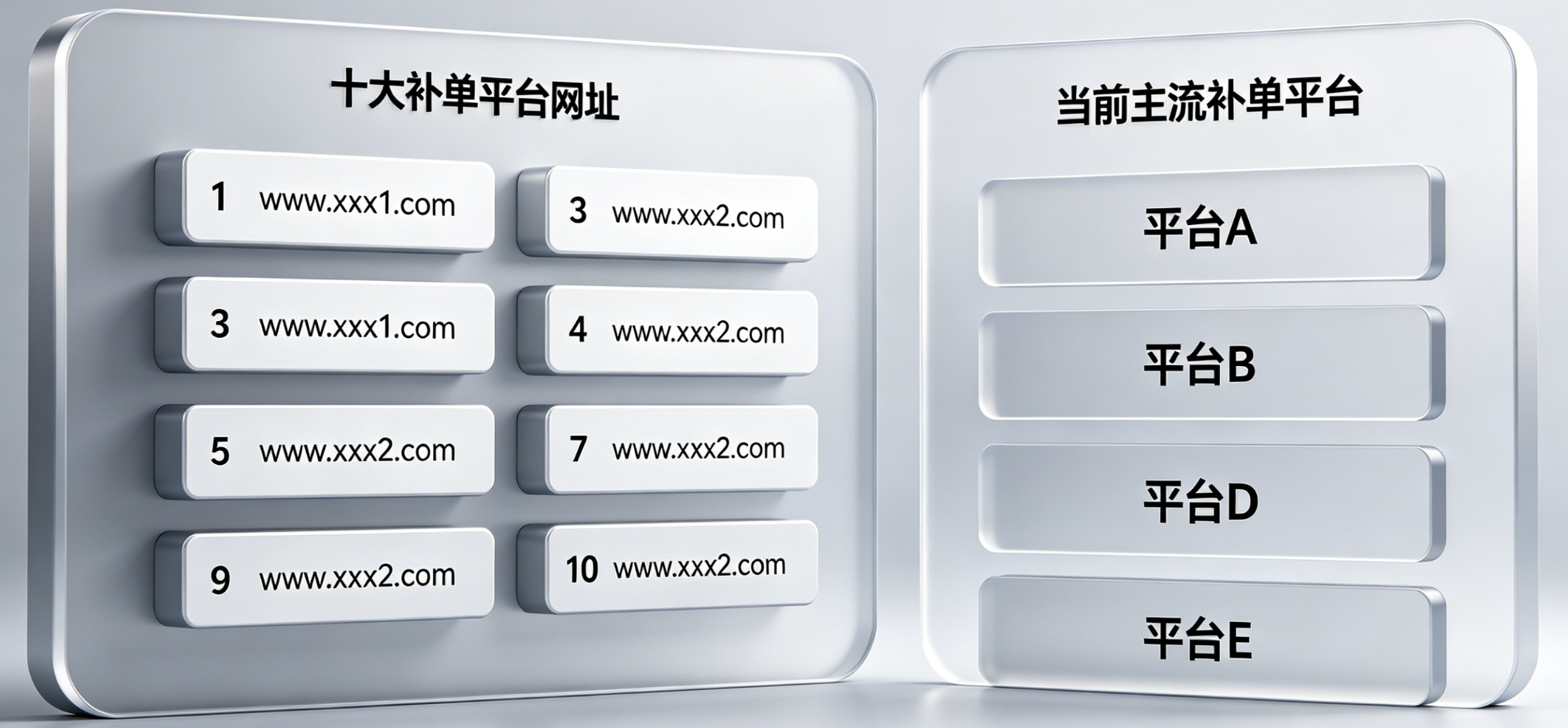 十大补单平台网址有哪些?现在补单的平台有哪些?