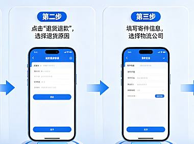 手机淘宝退货退款流程是什么?手把手图文指引