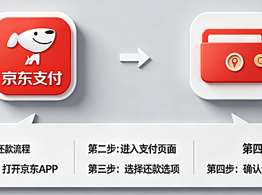京东支付是京东钱包吗？支付怎么还款？